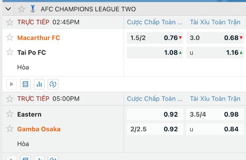 Biến động tài xỉu phản ánh tư duy nhà cái