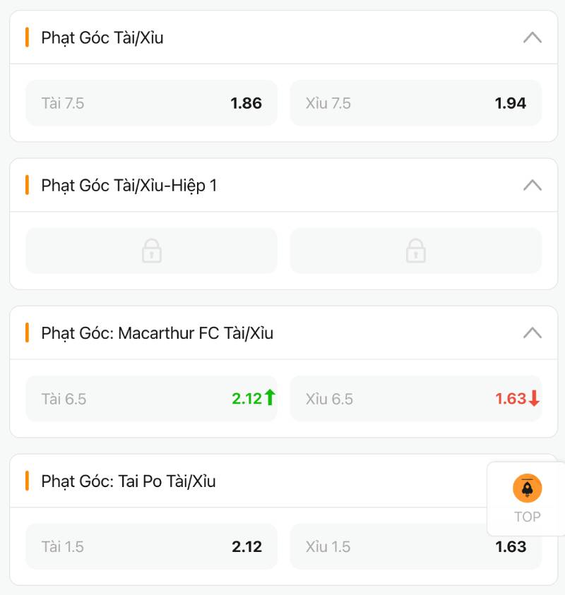 Các dạng trận đấu đặc biệt dễ ra góc