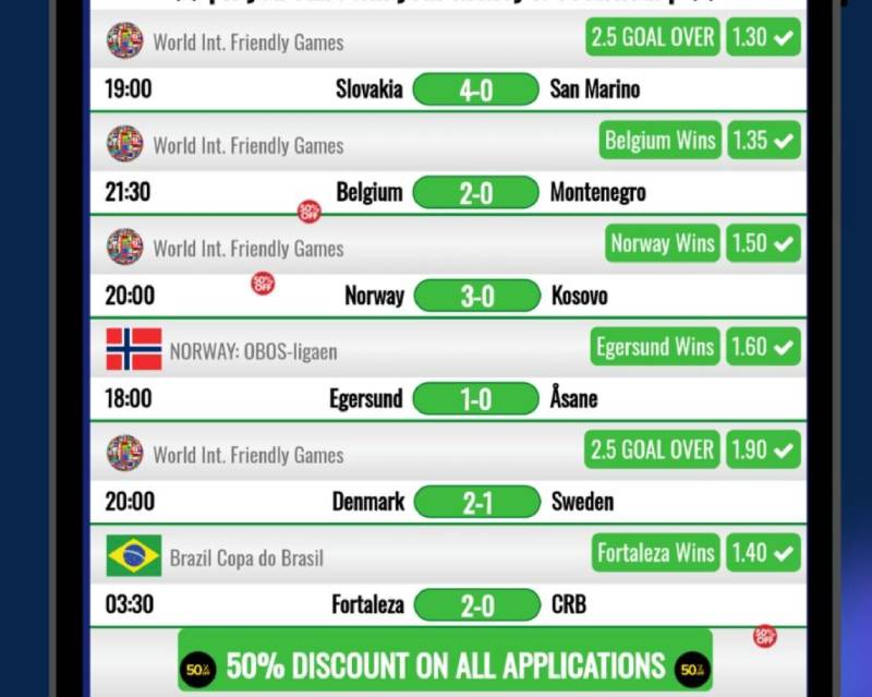 Cách áp dụng tip bóng đá miễn phí để nâng tỷ lệ thắng