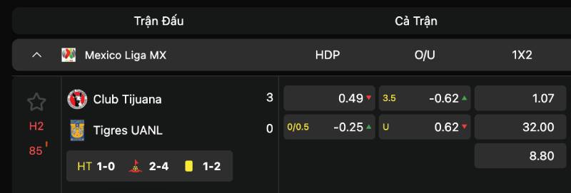 Cách phân tích biến động kèo theo từng loại kèo