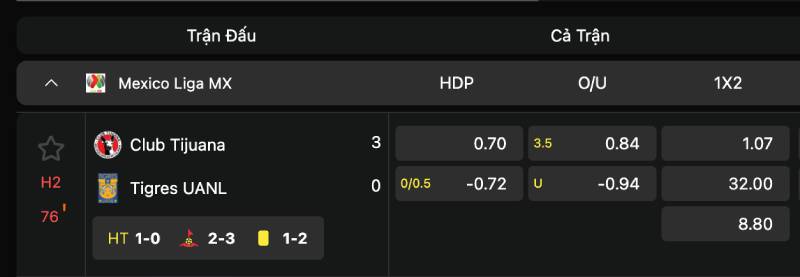 Những dấu hiệu cho thấy trận dễ nổ góc
