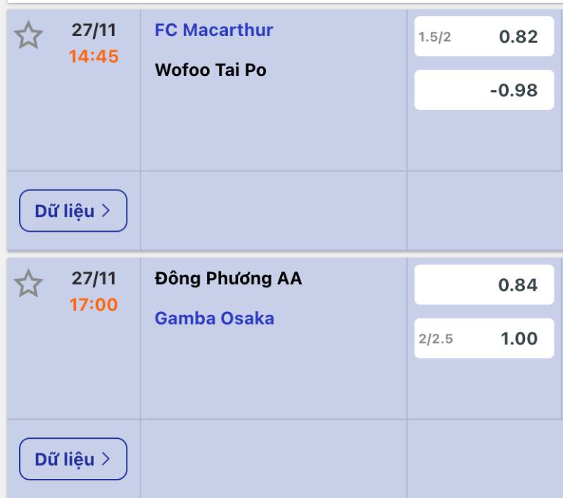 Tip châu Á theo phong độ