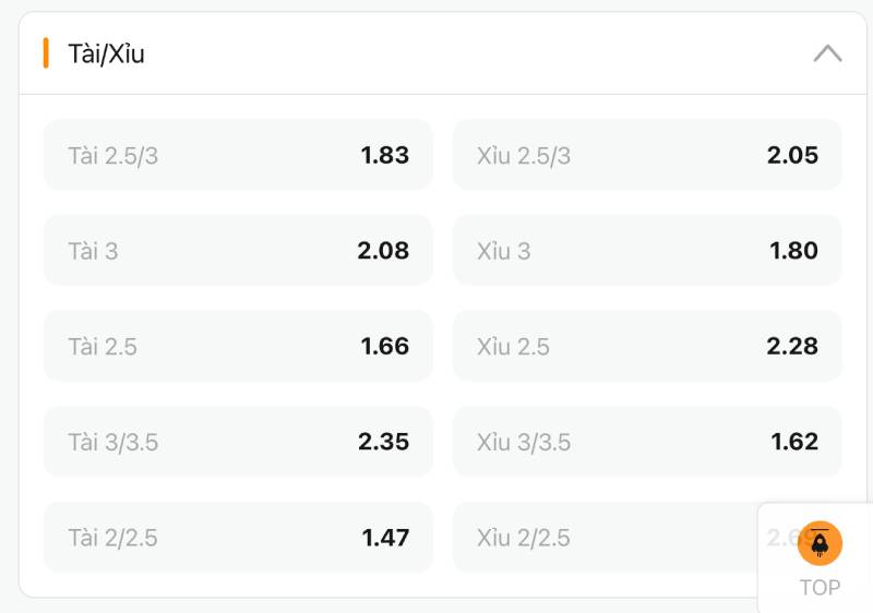 Tip kèo tài xỉu dựa trên xG hiện tại và tích lũy