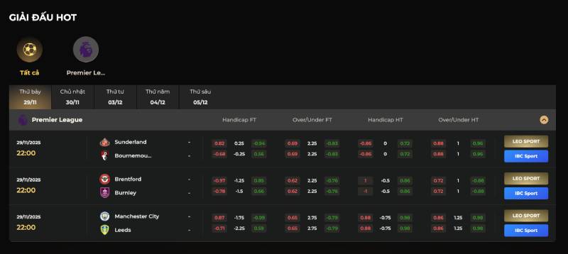 Tỷ lệ kèo và sự ổn định của nhà cái LEO88