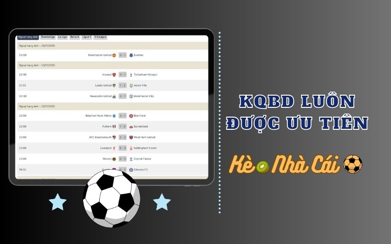 Vì sao kết quả bóng đá tại keonhacai.kiwi luôn được ưu tiên?