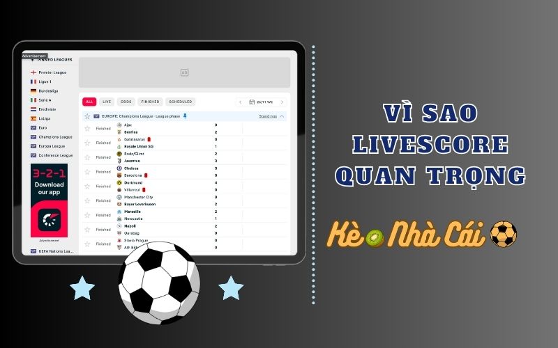 Vì sao livescore quan trọng với người soi kèo?