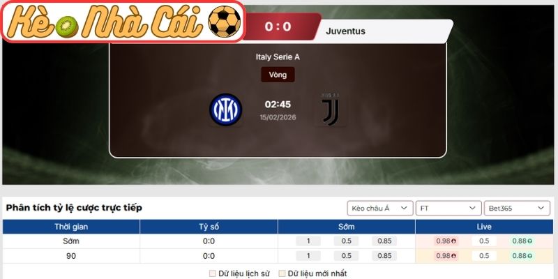 Soi kèo trận đấu Inter Milan vs Juventus (02:45 15-02, Serie A) – Đại chiến đỉnh cao nước Ý 3 Kèo châu Á trận trận đấu Inter Milan vs Juventus (02:45 15-02, Serie A)