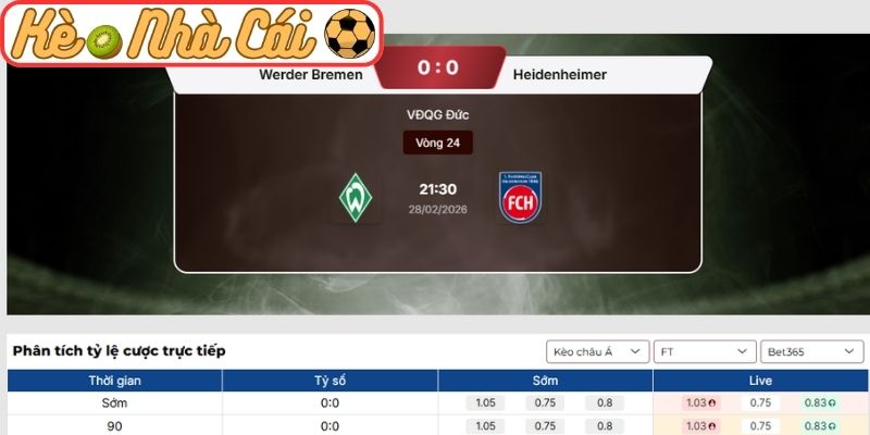 Kèo châu Á trận Werder Bremen vs Heidenheim (21:30 28-02, Bundesliga)