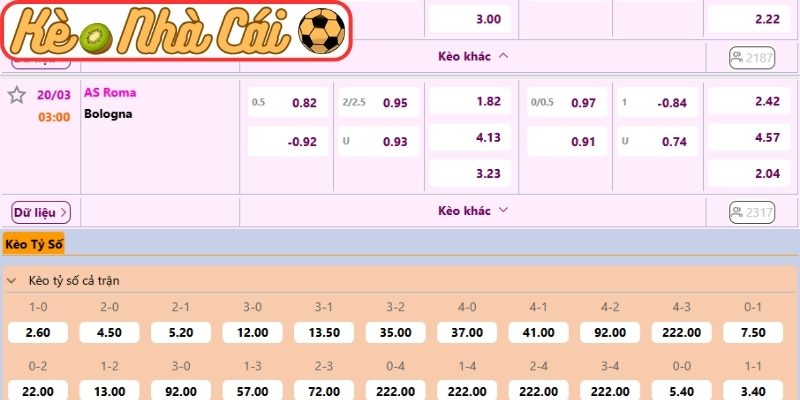 Kèo châu Á trận AS Roma vs Bologna (03:00 20-03, C2)