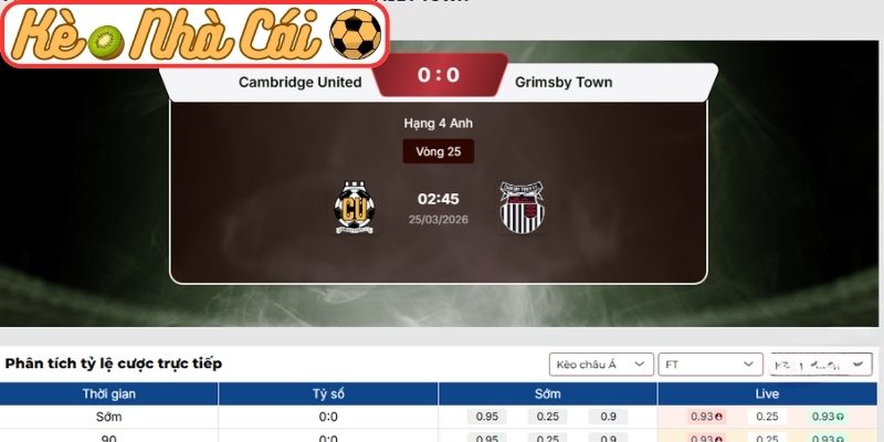 Kèo châu Á trận Cambridge United vs Grimsby Town (02:45 25-03, Hạng 4 Anh)