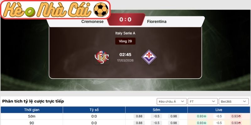 Kèo tài xỉu trận Cremonese vs Fiorentina (02:45 17-03, Serie A)