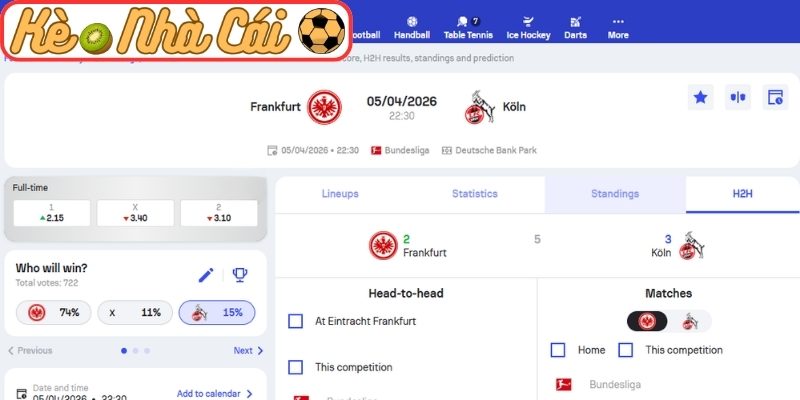 Kèo châu Á trận Eintracht Frankfurt vs Köln (22:30 05-04, Bundesliga)