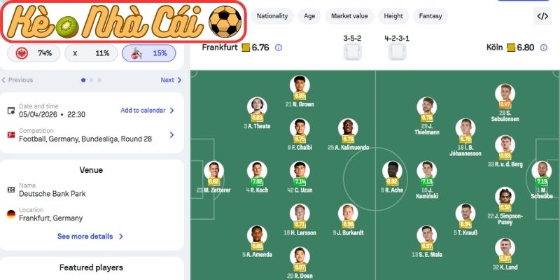 Thông tin lực lượng Eintracht Frankfurt vs Köln (22:30 05-04, Bundesliga)