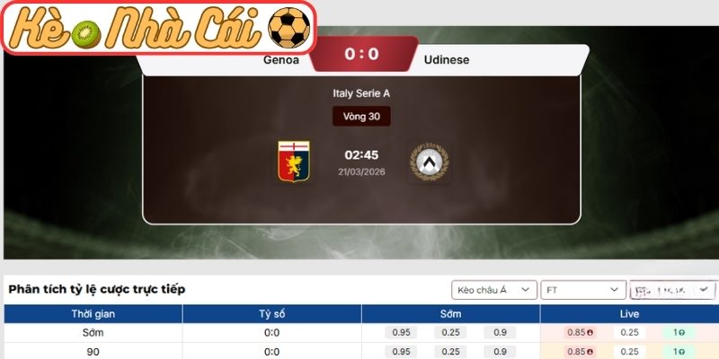 Kèo châu Á trận Genoa vs Udinese (02:45 21-03, Serie A)