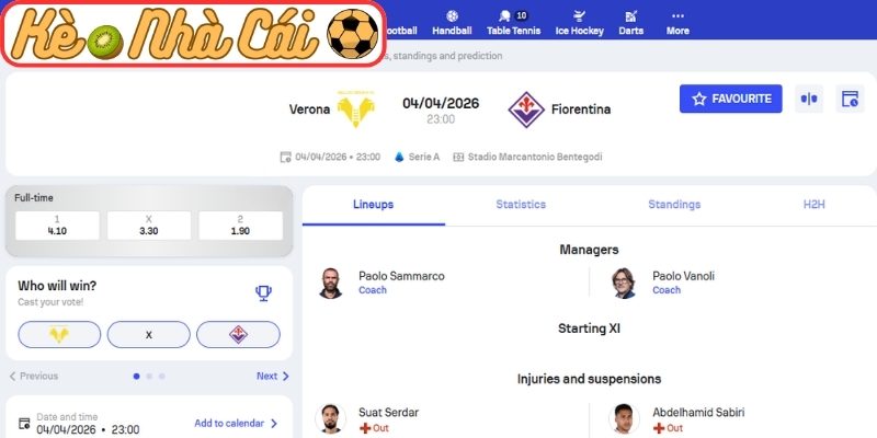 Kèo châu Á trận Hellas Verona vs Fiorentina (23:00 04-04, Serie A)