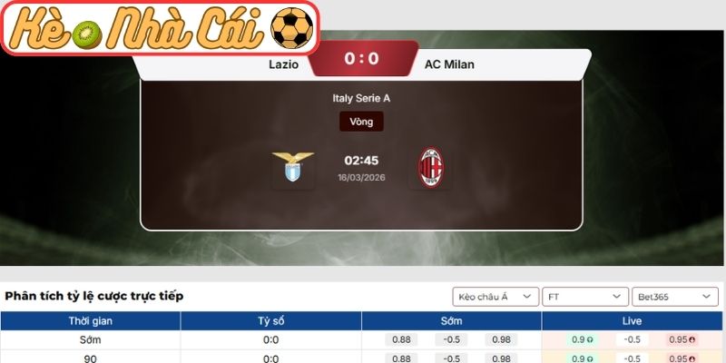 Soi kèo trận đấu Lazio vs AC Milan (02:45 16-03, Serie A) 3 Kèo châu Á trận Lazio vs AC Milan (02:45 16-03, Serie A)