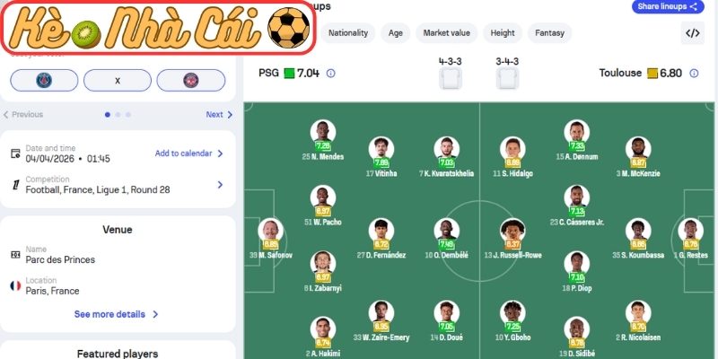 Thông tin lực lượng Paris Saint-Germain vs Toulouse (01:45 04-04, Ligue 1)