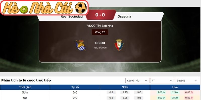 Soi kèo trận đấu Real Sociedad vs Osasuna (03:00 16-03, La Liga) 3 Kèo tài xỉu trận Real Sociedad vs Osasuna (03:00 16-03, La Liga)