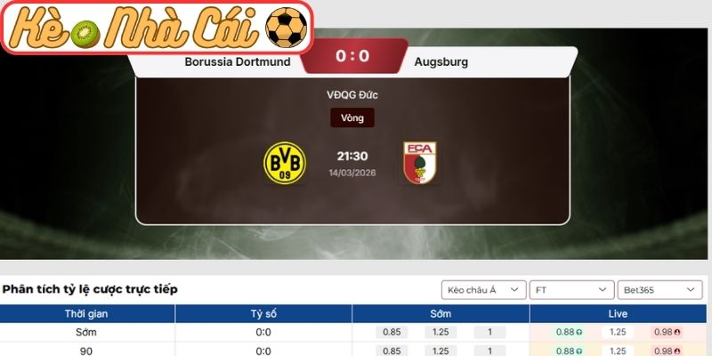 Soi kèo trận đấu Borussia Dortmund vs Augsburg (21:30 14-03, Bundesliga) 3 Kèo châu Á trận Borussia Dortmund vs Augsburg (21:30 14-03, Bundesliga)