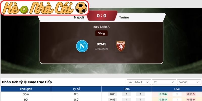 Kèo châu Á trận Napoli vs Torino (02:45 07-03, Serie A)