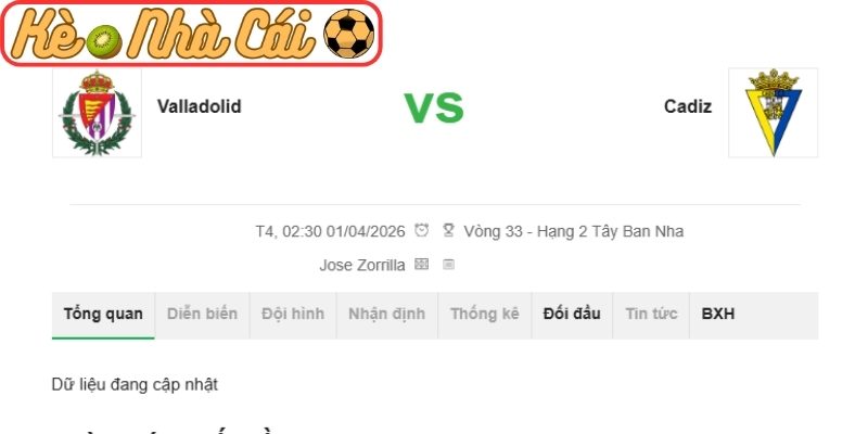 Kèo châu Á trận Valladolid vs Cadiz (22:00 01-04, Hạng 2 Tây Ban Nha)