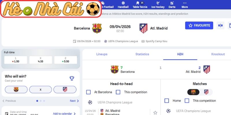 Kèo châu Á trận Barcelona vs Atlético de Madrid (02:00 09-04, C1)