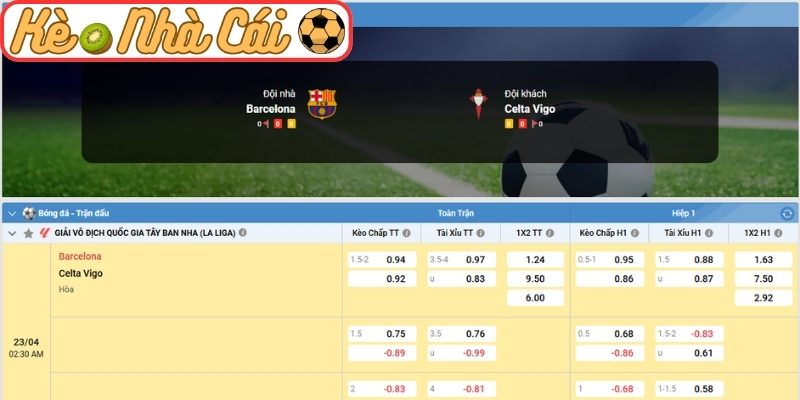 Kèo châu Á trận Barcelona vs Celta Vigo (02:30 23-04, La Liga)