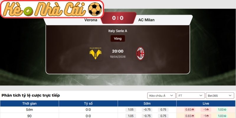 Kèo châu Á trận Hellas Verona vs AC Milan (20:00 19-04, Serie A)