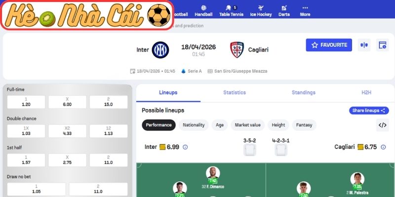 Kèo châu Á trận Inter Milan vs Cagliari (01:45 18-04, Serie A)