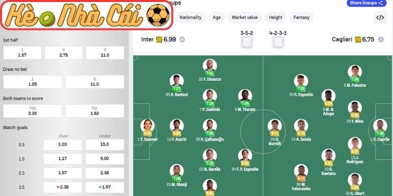 Thông tin lực lượng Inter Milan vs Cagliari (01:45 18-04, Serie A)