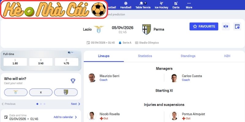 Kèo châu Á trận Lazio vs Parma (01:45 05-04, Serie A)