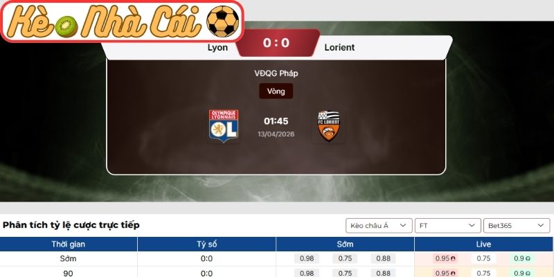 Soi kèo trận đấu Olympique Lyonnais vs Lorient (01:45 13-04, Ligue 1) 3 Kèo châu Á trận Olympique Lyonnais vs Lorient (01:45 13-04, Ligue 1)