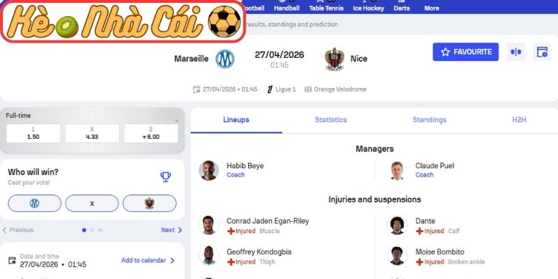 Kèo châu Á trận Olympique Marseille vs Nice (01:45 27-04, Ligue 1)