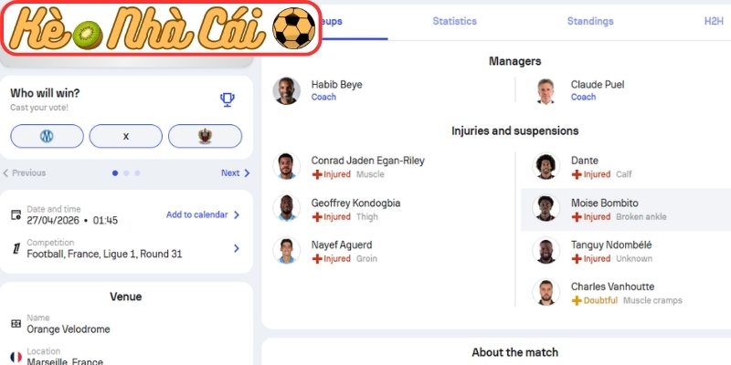 Phong độ Olympique Marseille gần đây