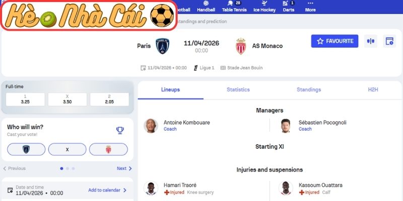 Kèo châu Á trận Paris FC vs Monaco (00:00 11-04, Ligue 1)