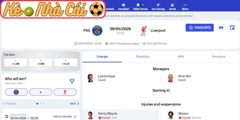 Kèo châu Á trận Paris Saint-Germain vs Liverpool (02:00 09-04, C1)