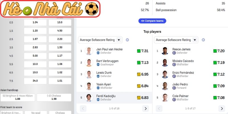 Thông tin lực lượng Real Madrid vs Alaves (02:30 22-04, La Liga)