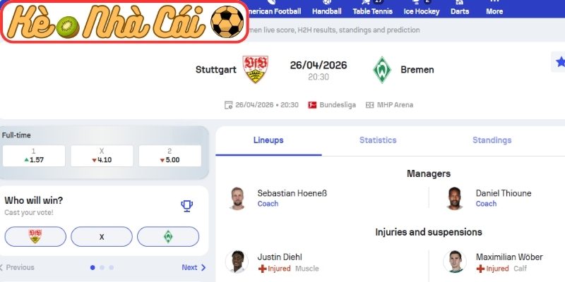 Kèo châu Á trận Stuttgart vs Werder Bremen (20:30 26-04, Bundesliga)
